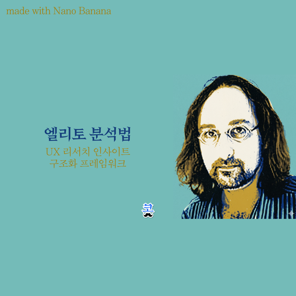 Elito Methodnetwork UX 리서치 인사이트 구조화 프레임워크 | 엘리토 분석법