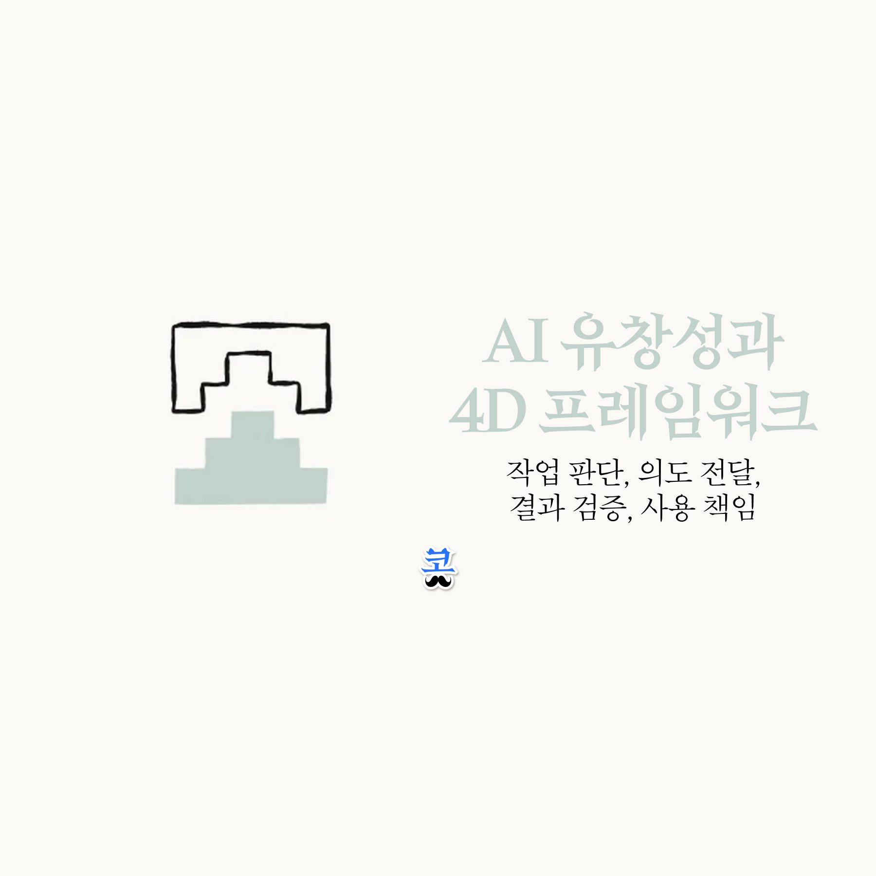 AI 유창성과 4D 프레임워크 by Anthropic 표지 이미지. 연한 베이지색 배경에 한국어 제목과 Anthropic의 이미지, 콧수염 모양의 작은 이모지가 배치되어 있다.